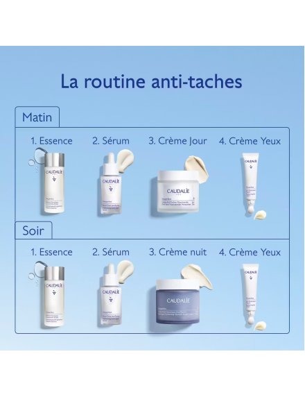 Caudalie Vinoperfect Sérum Éclat Anti-Taches à la Viniférine